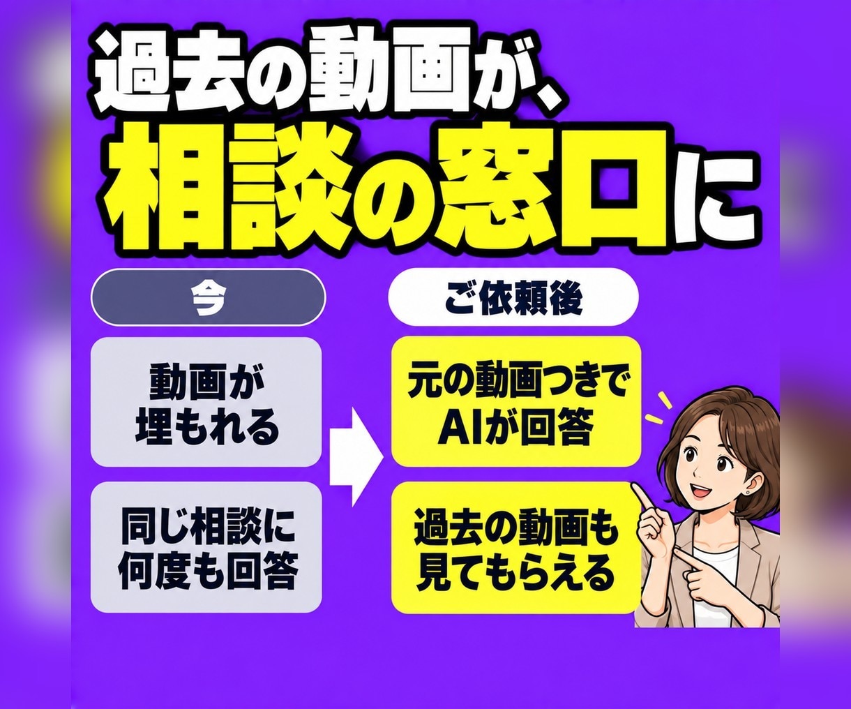 動画・発信を学習したAI相談ボットを作ります あなたの考え方で、出典の動画を添えて答える相談窓口 イメージ3