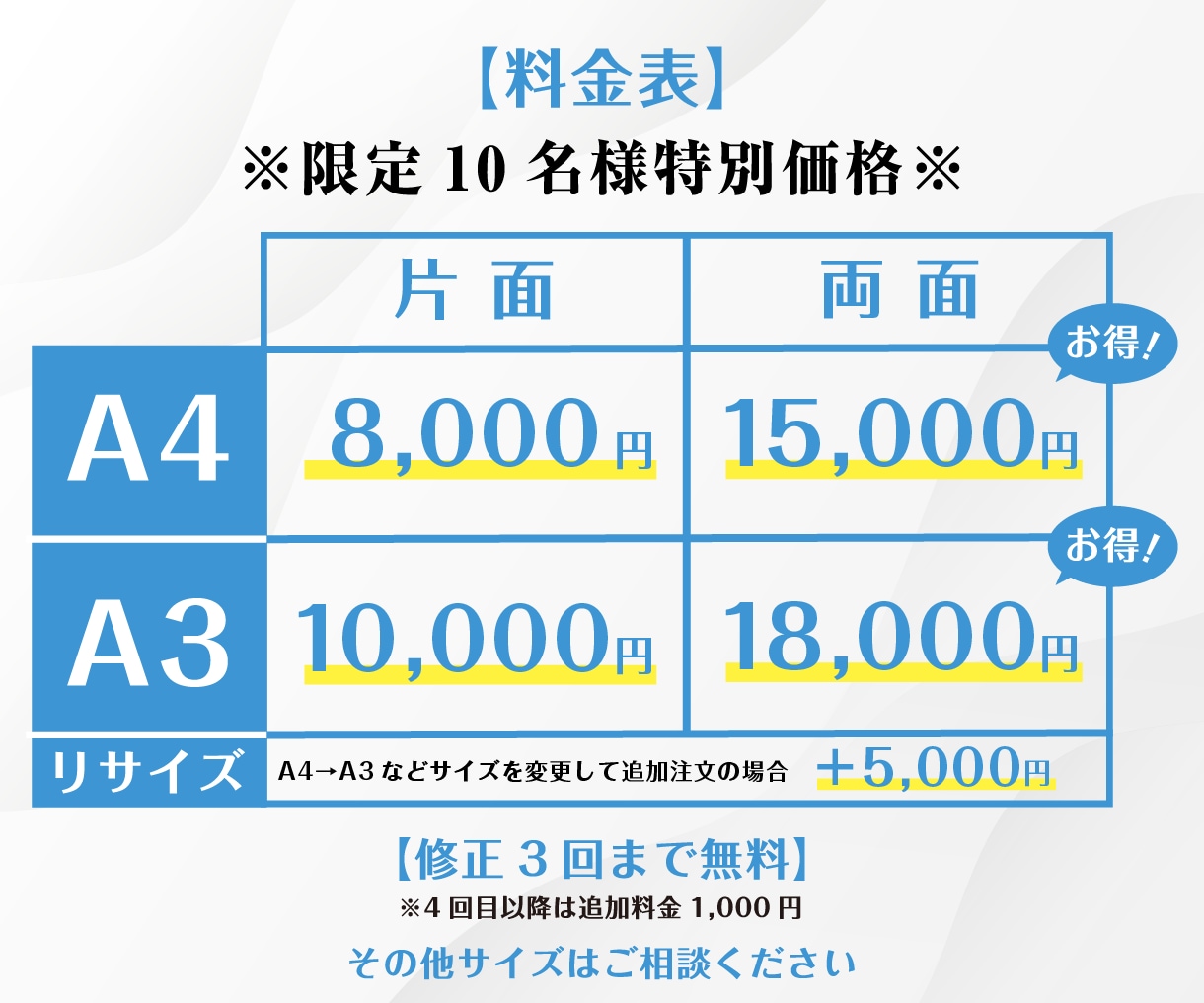 情報をデザインする、伝わるチラシデザイン作成します 限定10名様限定価格！低価格で高品質なチラシを作成します！ イメージ2