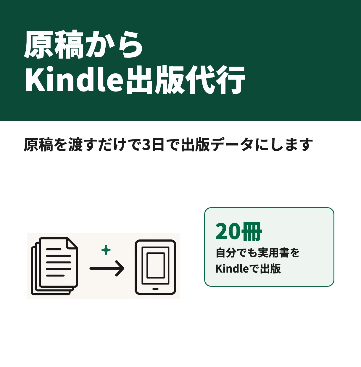 原稿をKindle出版用のデータに仕上げます 15分で出せる手順書つき。自分でも20冊出しています イメージ1