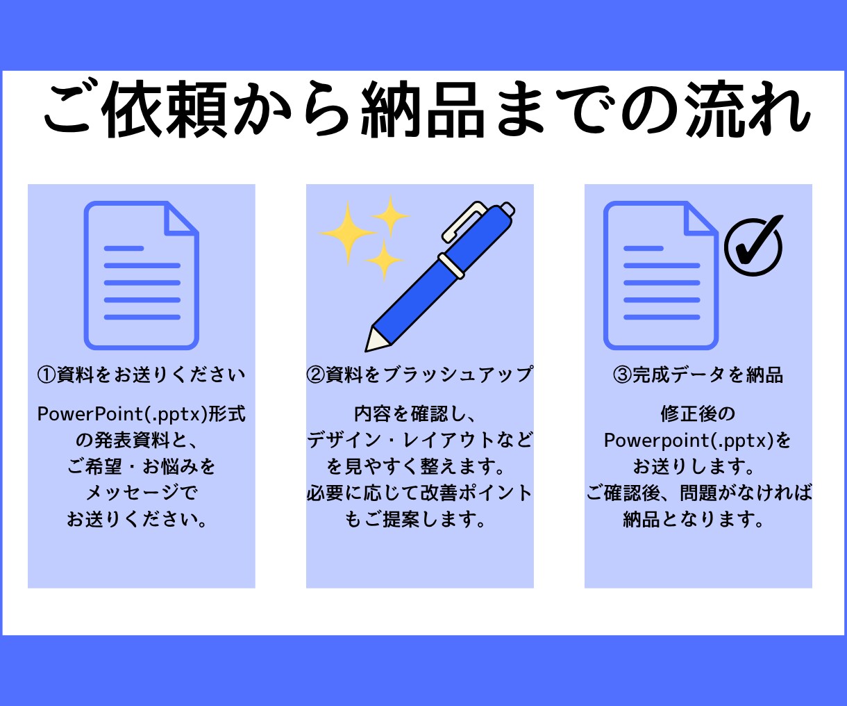 実験・研究発表の資料作りをサポートします 現役高専生が、見やすく伝わる発表資料にします！ イメージ3