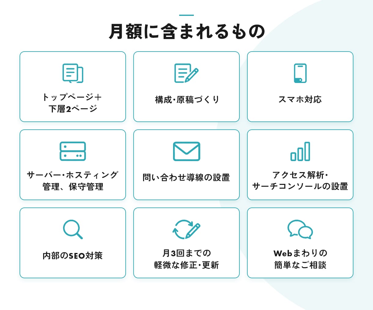 ココナラ限定価格｜月額でホームページを作ります 先着10社は初期制作費0円｜原稿づくり・修正まで月額に込み イメージ7