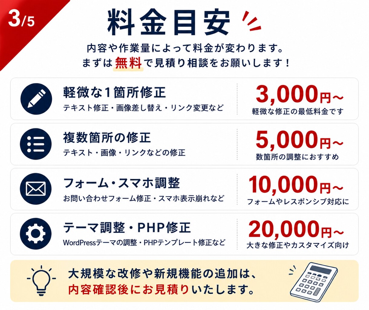 WordPressの修正・カスタマイズをします 表示崩れ・更新・フォーム調整まで対応 イメージ3