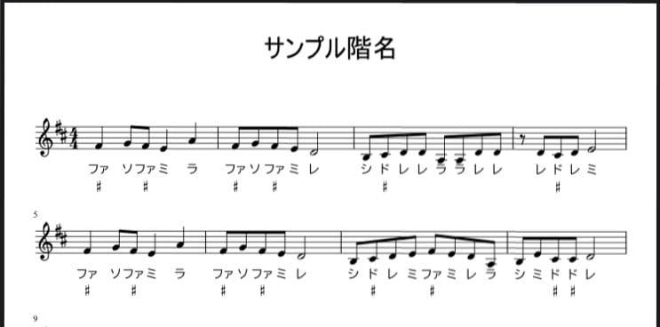 階名、ピアノ指番号、コード名つけた楽譜提供します 歌詞入れ/ドレミの仮名ふり/指づかい/コードネームなど イメージ2