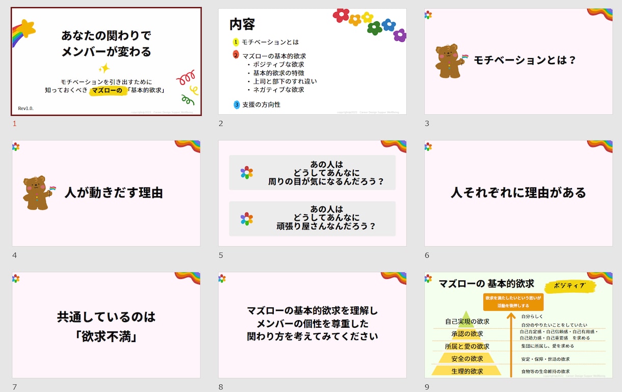 管理者研修プレゼン資料提供します マズローの基本的欲求から管理職の関わり方を考える イメージ2