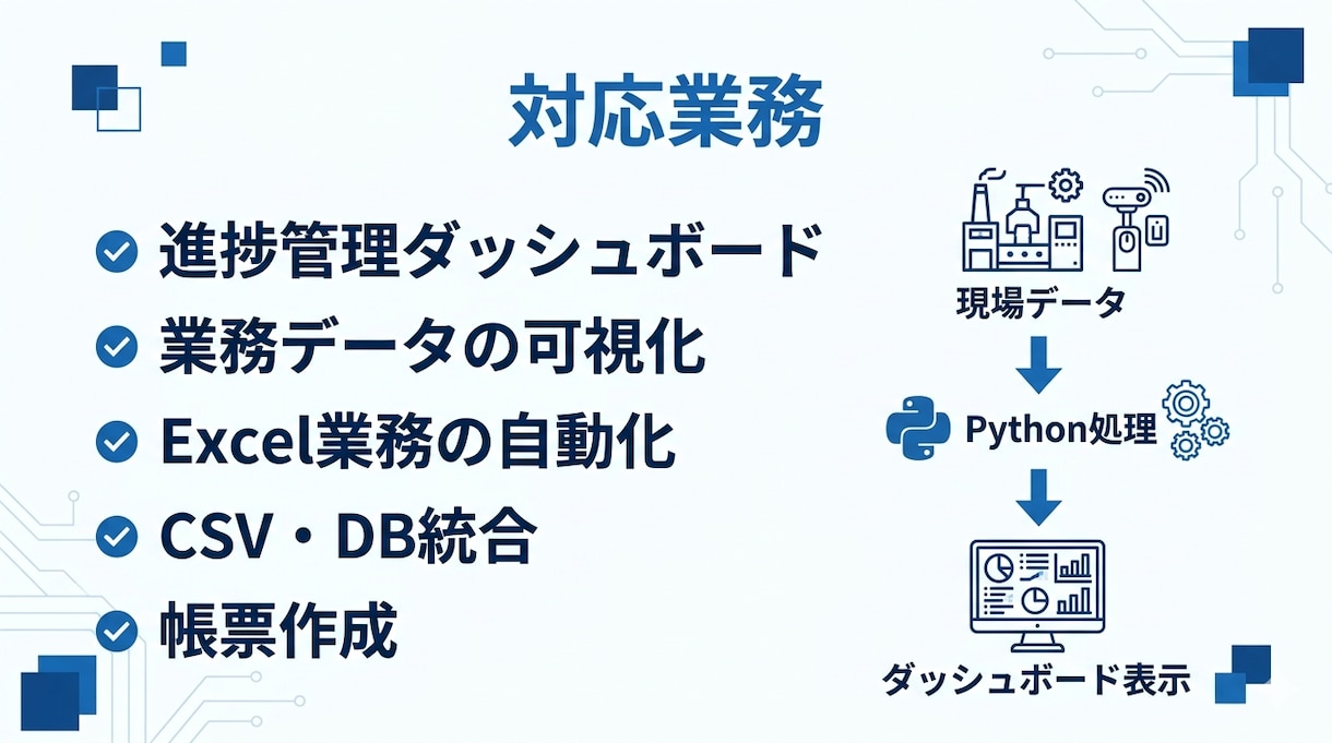 Pythonで業務改善ツールを作成します 製造業の進捗管理・データ活用を自動化 イメージ4