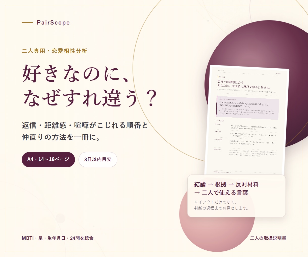 好きなのにすれ違う二人の恋愛相性を詳しく鑑定します MBTI・星・生年月日・24問を重ねる二人専用PDF イメージ1