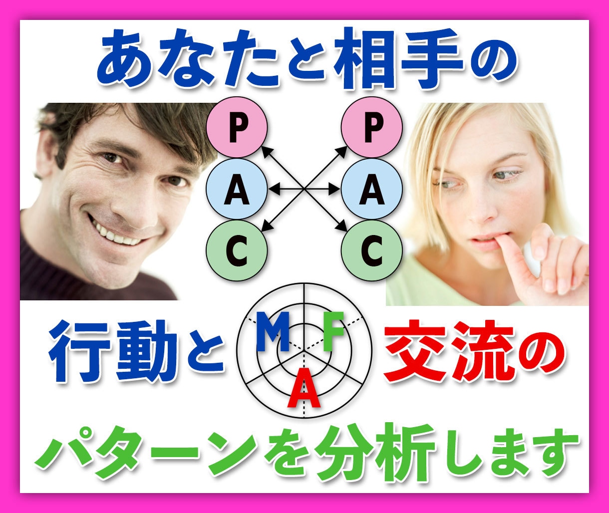 つらい、こじれた関係・・お伺いしてアドバイスします 人間関係心理学サイグラムと交流分析で人間関係を紐解くお手伝い イメージ1