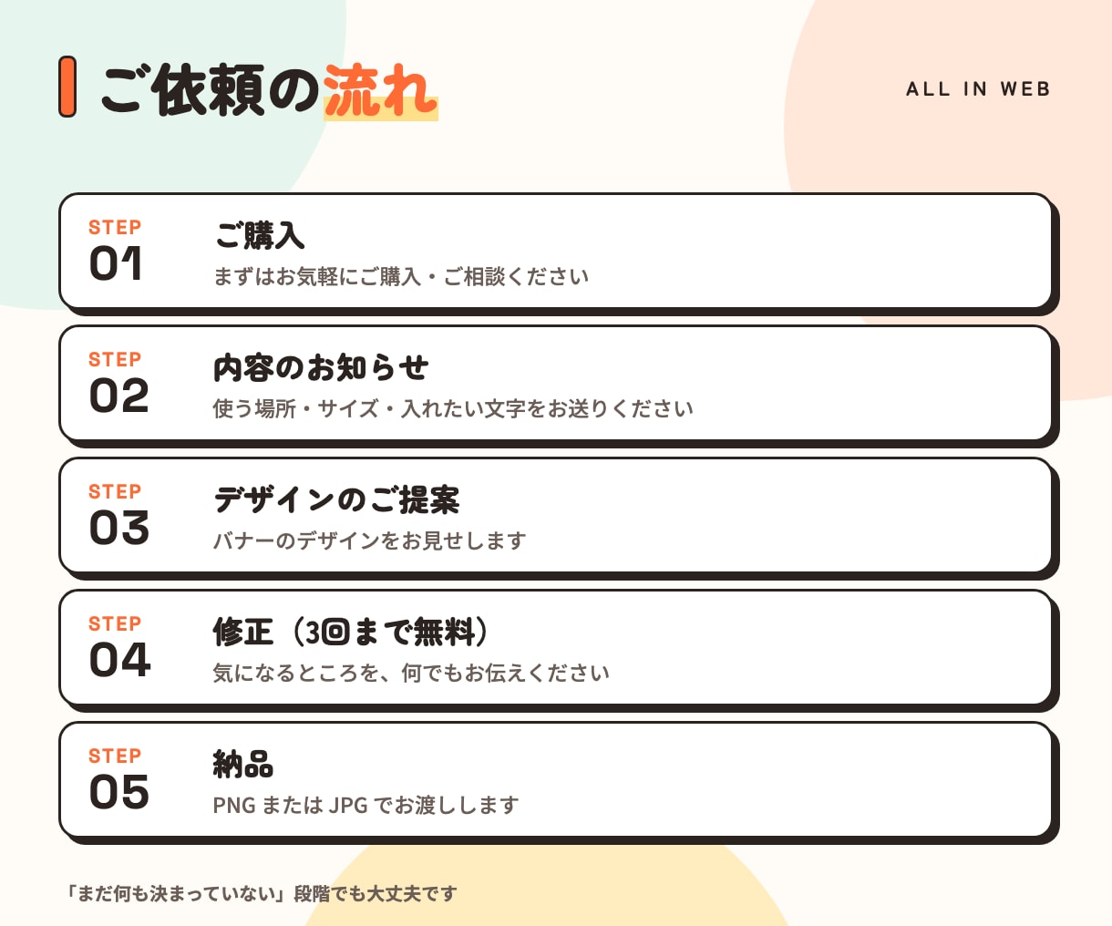 思わずクリックしたくなるバナーを作ります 1枚2,000円｜SNS・広告・ホームページ用｜サイズ自由 イメージ6
