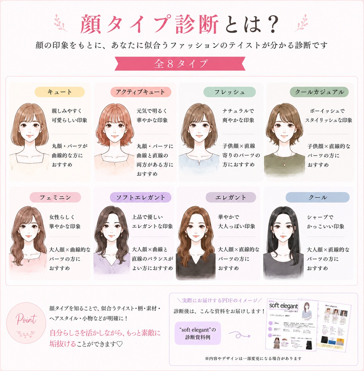 現役パーソナルスタイリストが顔タイプ診断します ｜診断迷子さん歓迎｜顔タイプ診断＋PDF付 イメージ2