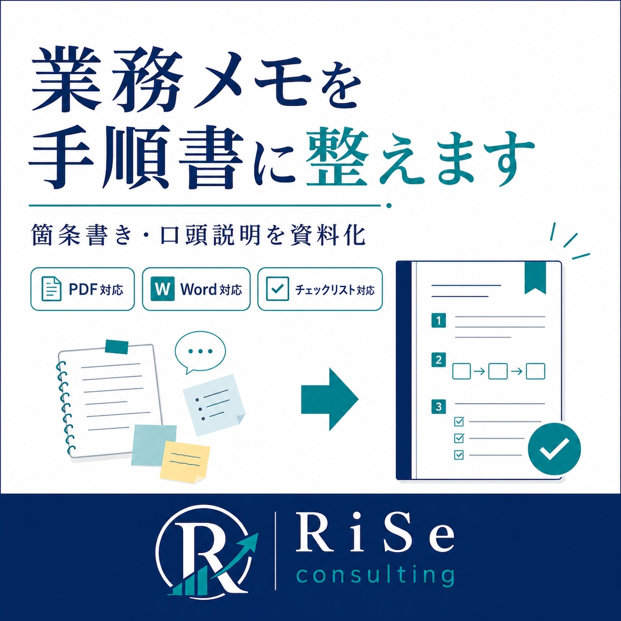 業務メモを手順書に整えます 散らかった業務内容を手順書化します イメージ1