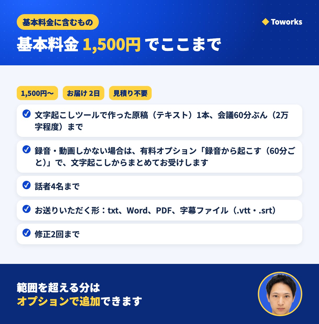会議の録音・文字起こしから議事録を作ります 文字起こしから決定事項・ToDo＋全文を納品 イメージ4