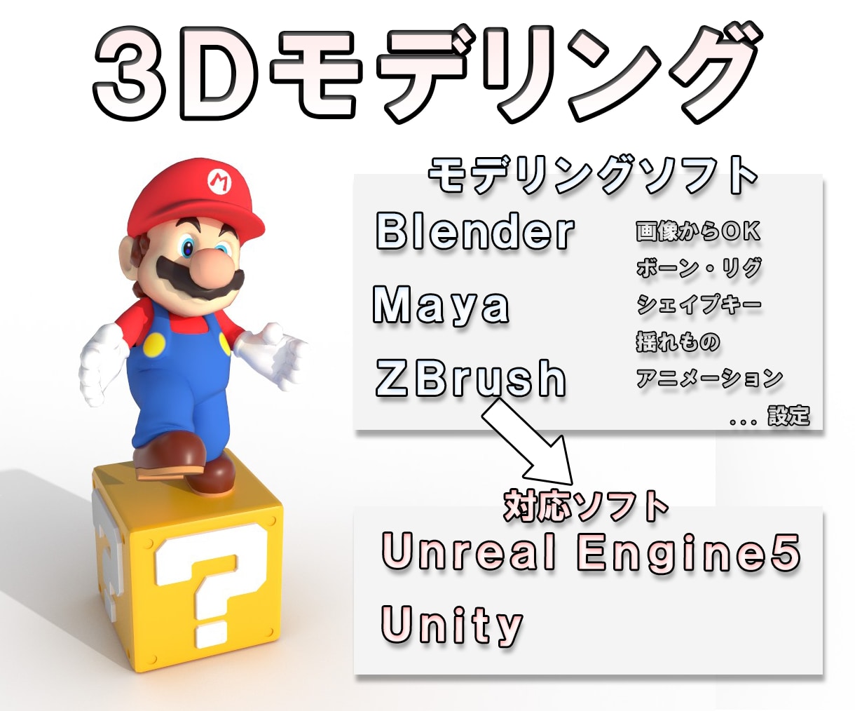 3Dモデル／アバター・ワールド・建物作ります オリジナルキャラ！ＣＧ！ゲーム！フィギュア！Vtube！対応 イメージ1
