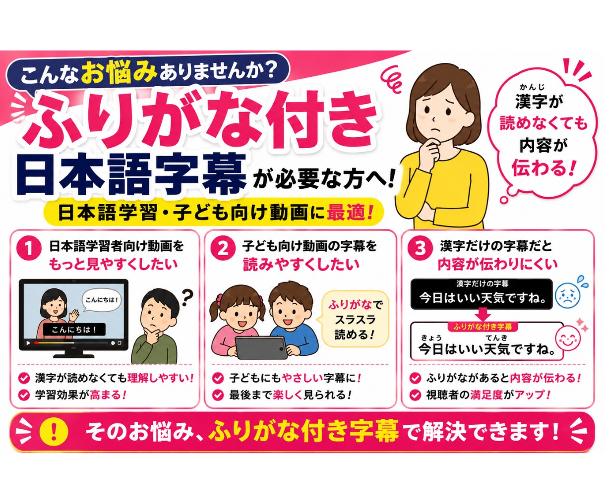 ふりがな字幕で日本語・子ども向け動画を作ります 字幕or音声を送るだけ！ふりがな付き字幕データを作成します イメージ2