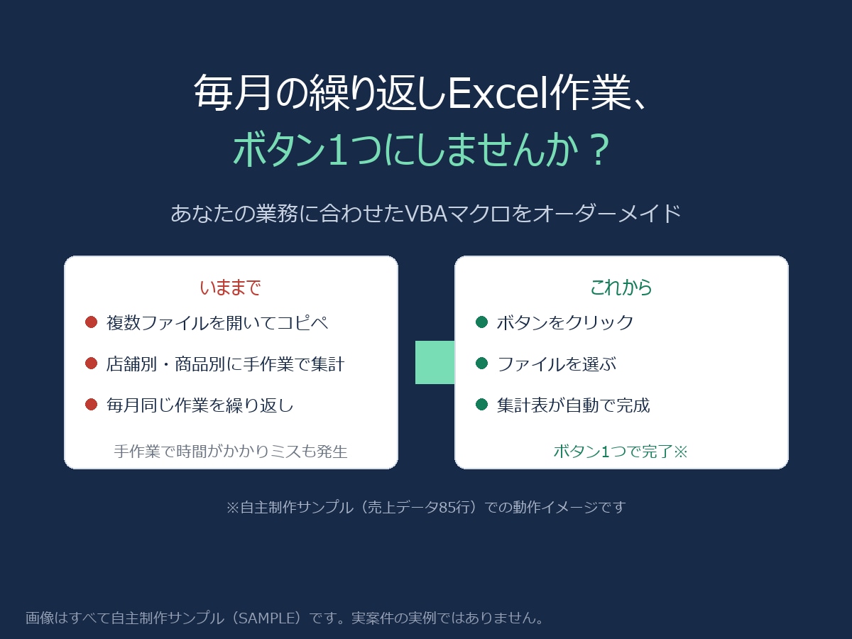 毎月のExcel作業をVBAで自動化します ボタン1つで集計・整形。元データを変更しない安全設計 イメージ1