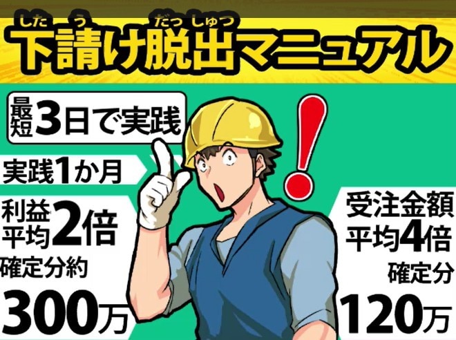 3周年記念/限定で19万円でマンガLP制作します 19万円でマンガLP制作 /通常22万円が今だけ3万円OFF イメージ2