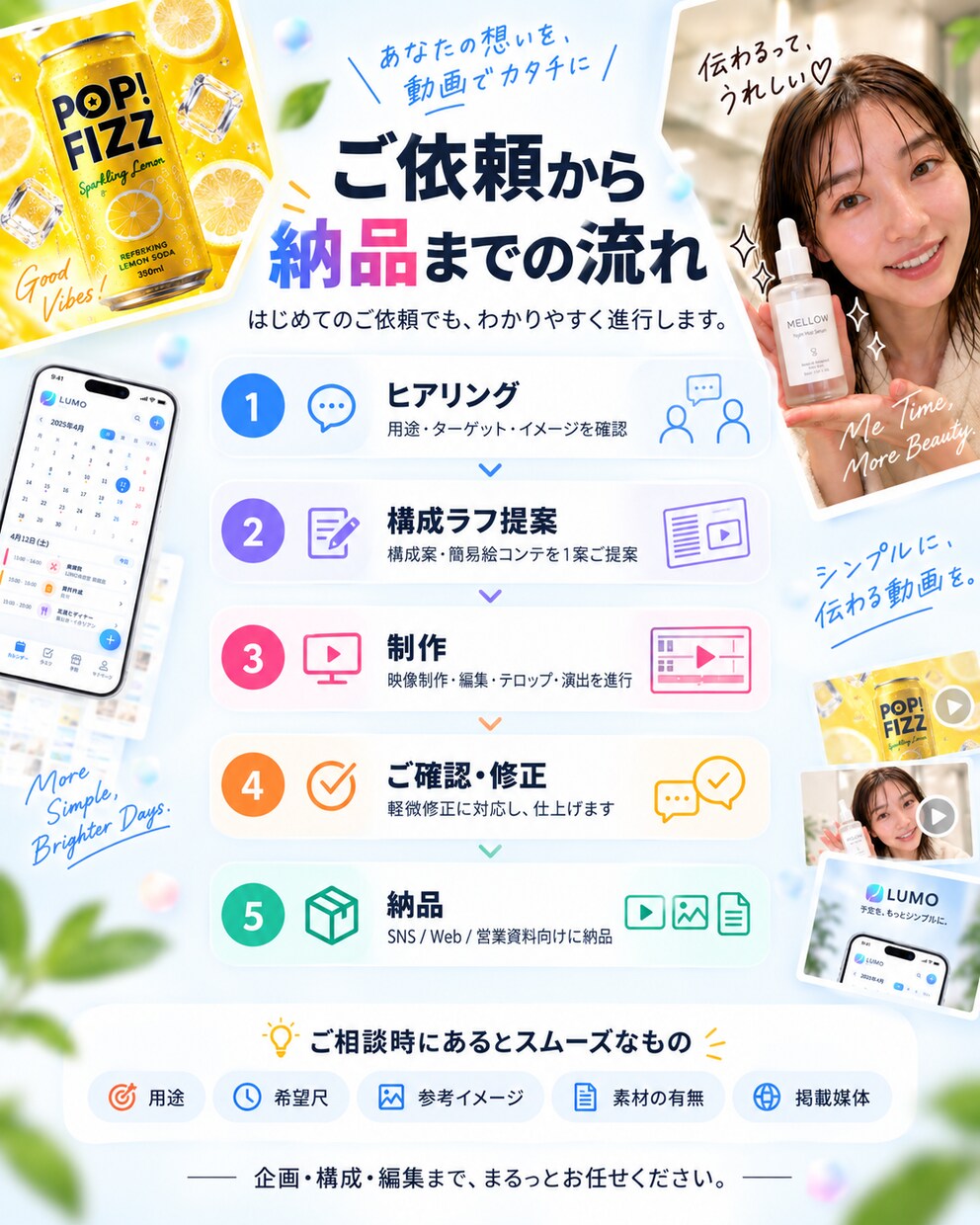 商品・サービスの広告動画を制作します AI・3DCG・モーションを組み合わせて魅力を伝えます イメージ4