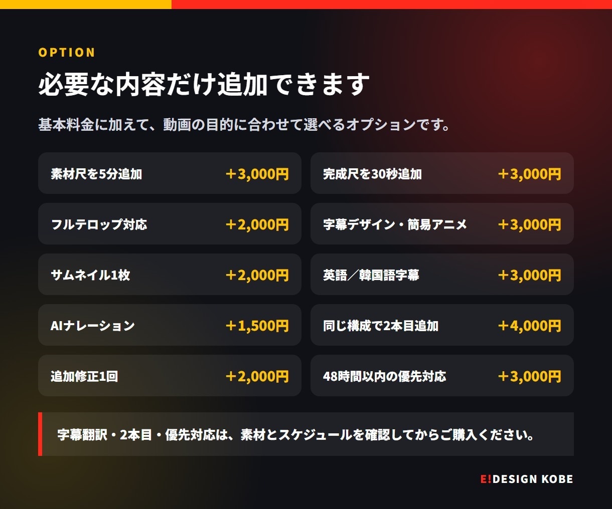 TikTok・リールのショート動画を編集します YouTube Shorts対応・字幕BGM色補正込み イメージ6