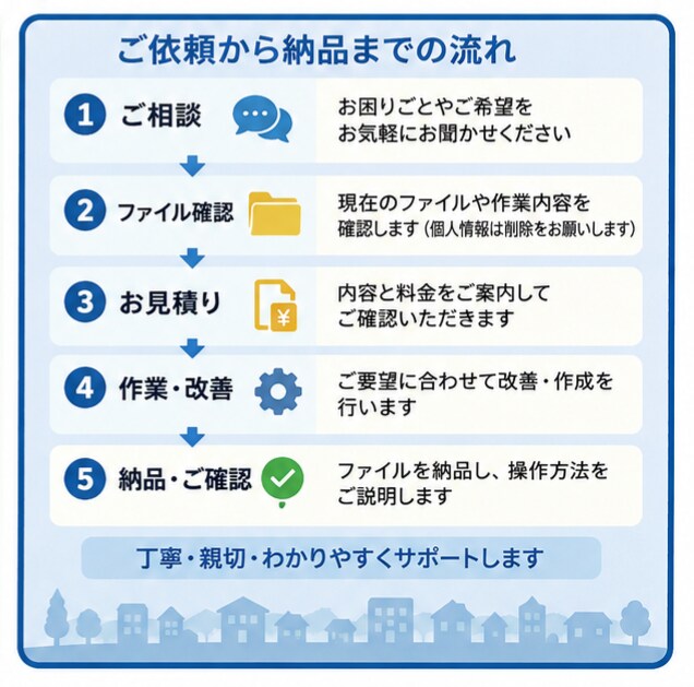 小規模団体の事務作業を改善します 会員名簿や会費の管理、案内発送の手作業を減らします イメージ4
