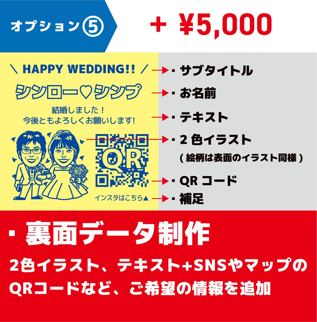 ビックリマン風似顔絵イラストを制作します アイコン／プレゼント／イベントグッズに最適！実物シール化も可 イメージ7