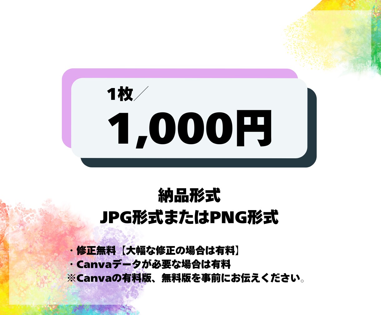 Canvaで魅力的【ココナラ】サムネイル作成します 1枚／1,000円！修正無制限！最短翌日！Canvaで作成！ イメージ3