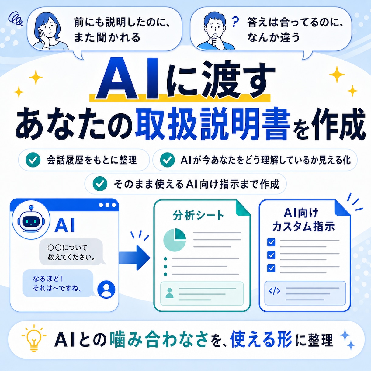 AIに渡す「あなたの取扱説明書」を作ります AIとのやり取りの履歴から、あなた専用のカスタム指示を作成！ イメージ1