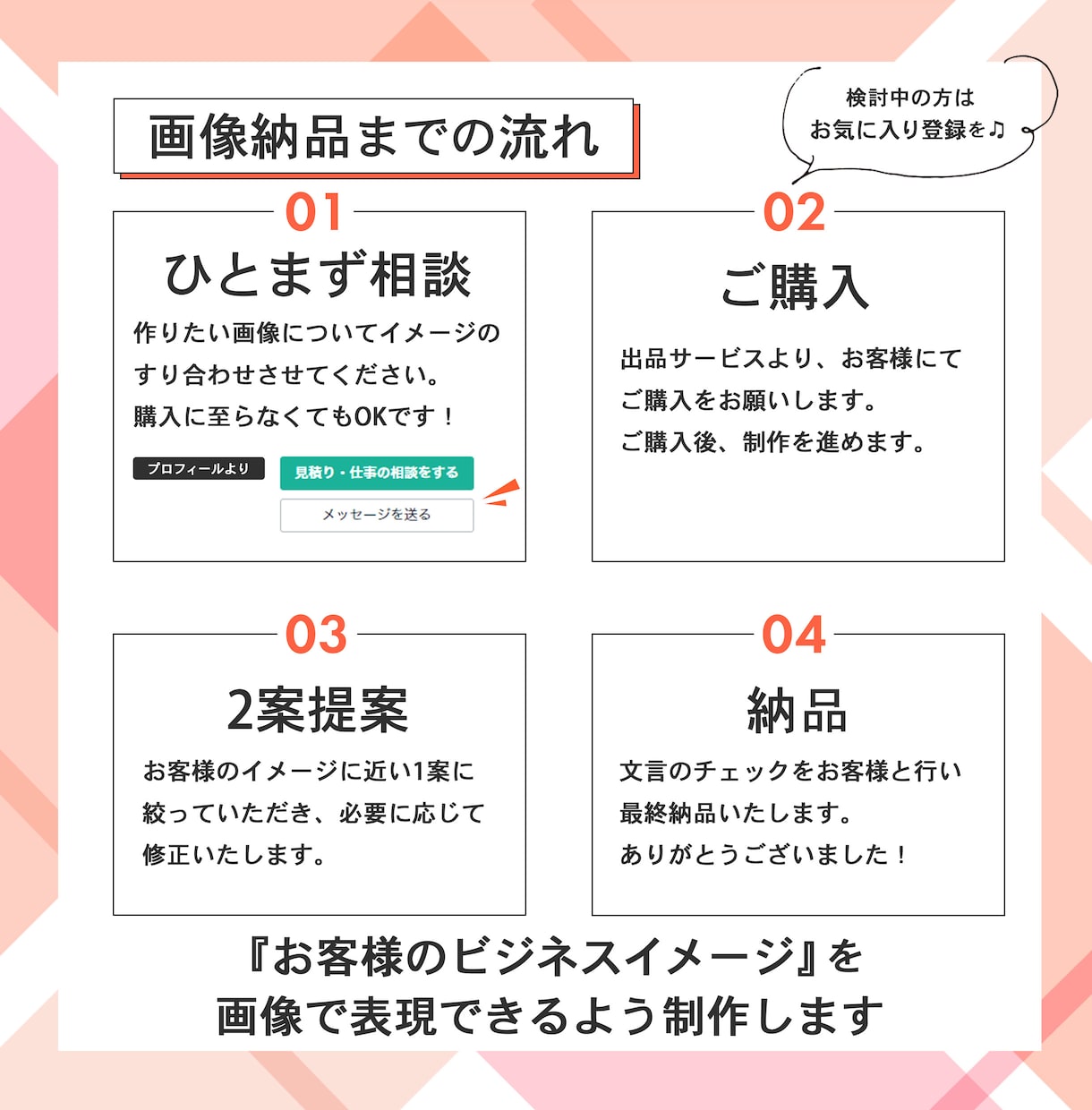 ビジネスに対する想いWEB画像にします 起業・独立・開業される方をバックアップする画像作成を！ イメージ2