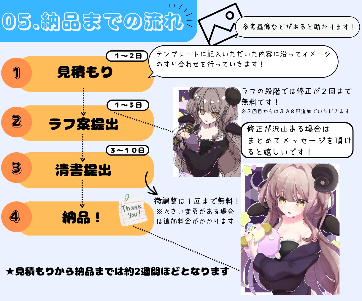 商用OK! 立ち絵、一枚絵などのイラスト制作します 動画や配信で使える目を引くイラストを描きます！ イメージ6