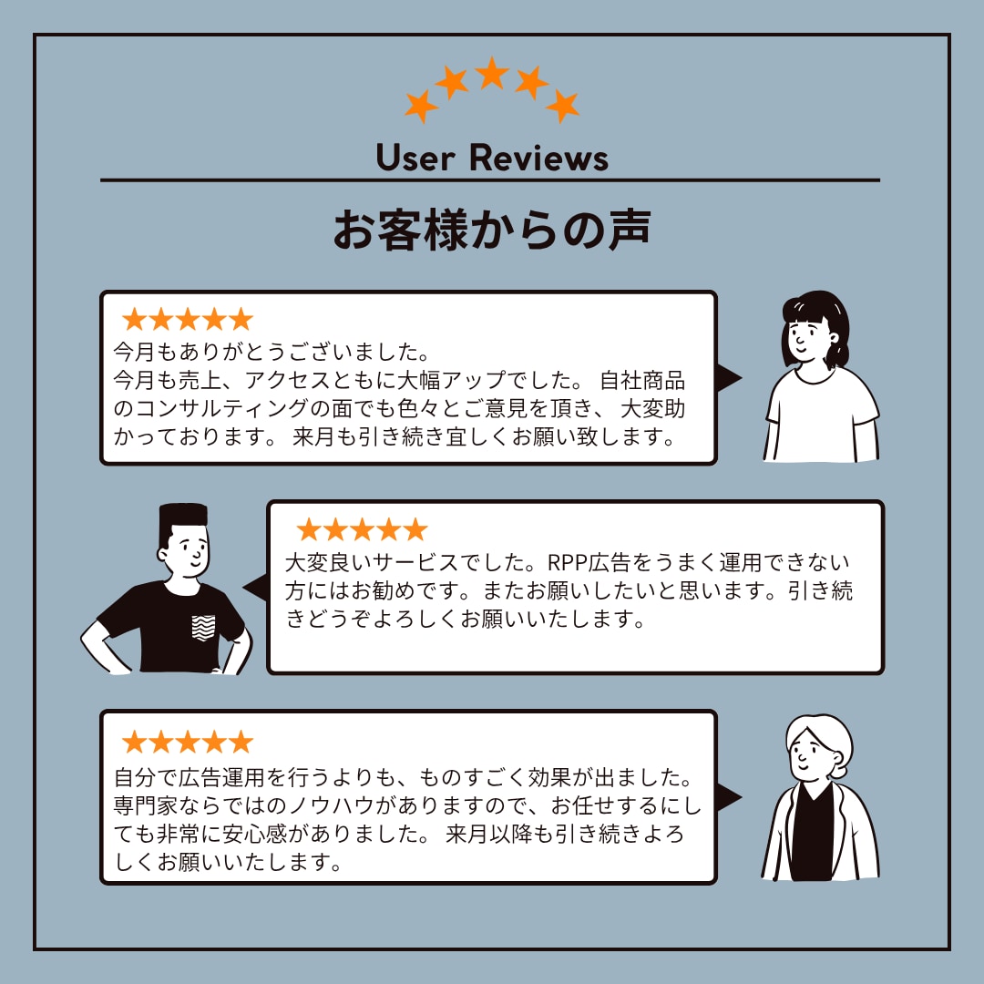 楽天市場　RPP 広告運用代行を行います 高評価続出！レポート&MTGで見える、納得の広告運用 イメージ2