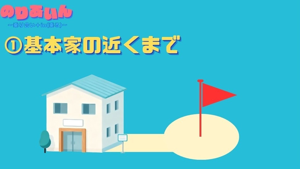 スライド制作お手伝いします 伝わる！ポップで見やすいものを制作します！ イメージ4