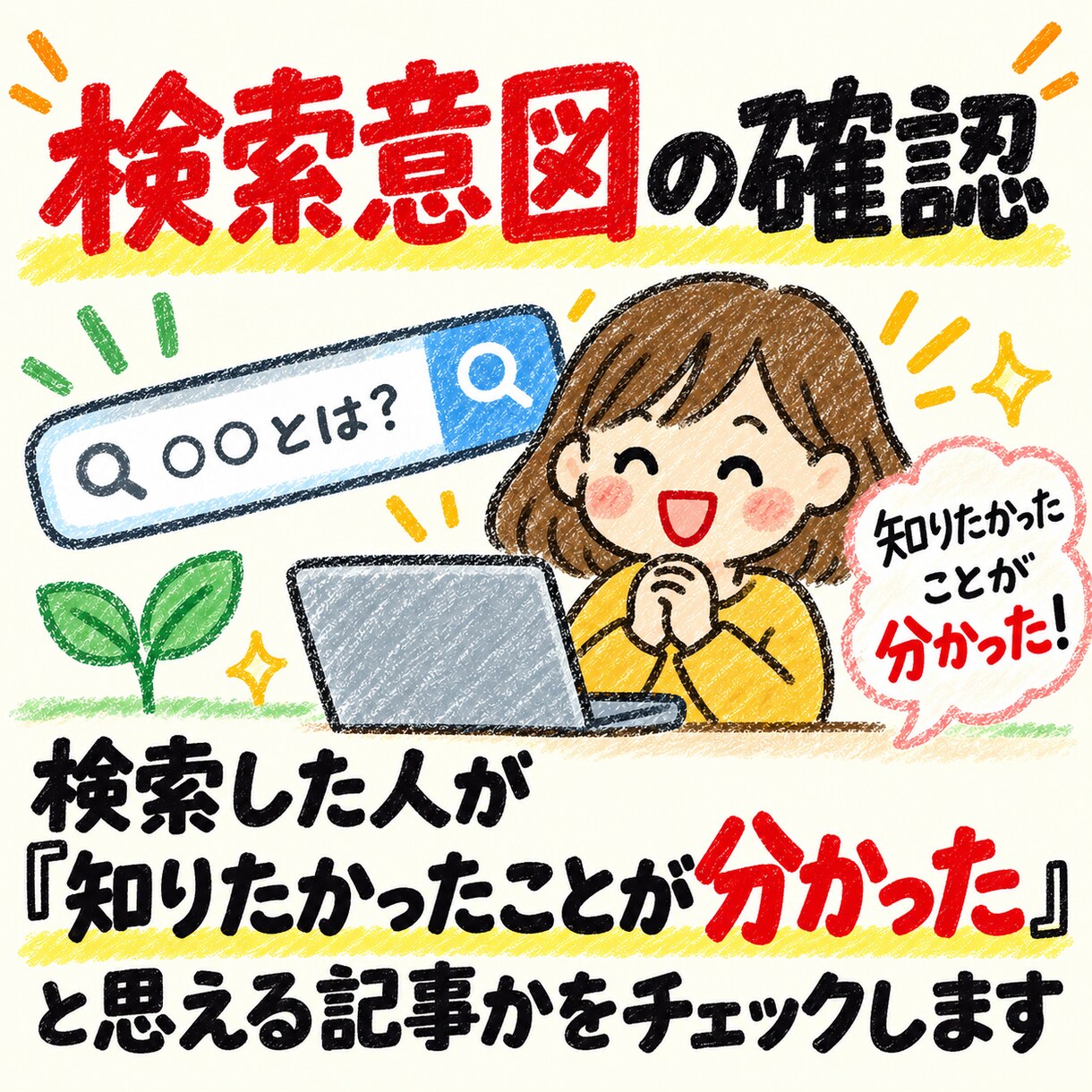 アドセンス審査前の記事を添削・チェックします 検索意図・見出し・独自性・有用性まで確認し、弱い部分を改善 イメージ5