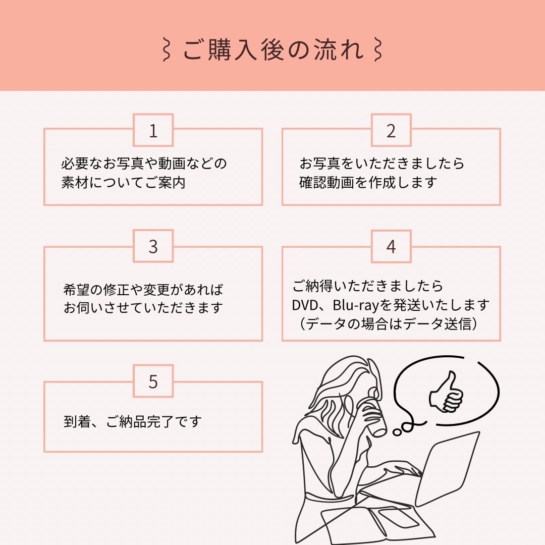 披露宴等の『オープニングムービー』を作成します ★スマ婚や家族婚にも★テンポ感のあるオープニングムービー イメージ1