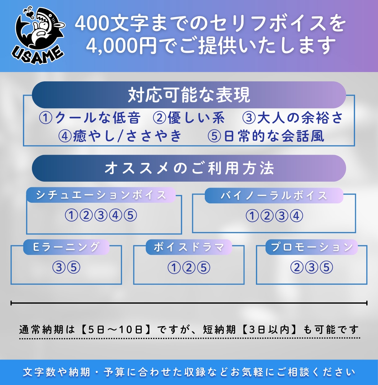 中音ハスキー×実力派！プロ品質の演技をお届けします 安定感のある自然な演技が強み。元大手事務所の声優が対応します イメージ2