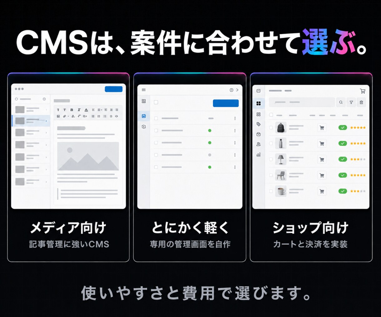 脱WordPress。Next.jsで構築します CMSは用途に合わせて選定。ブログもECも対応 イメージ4