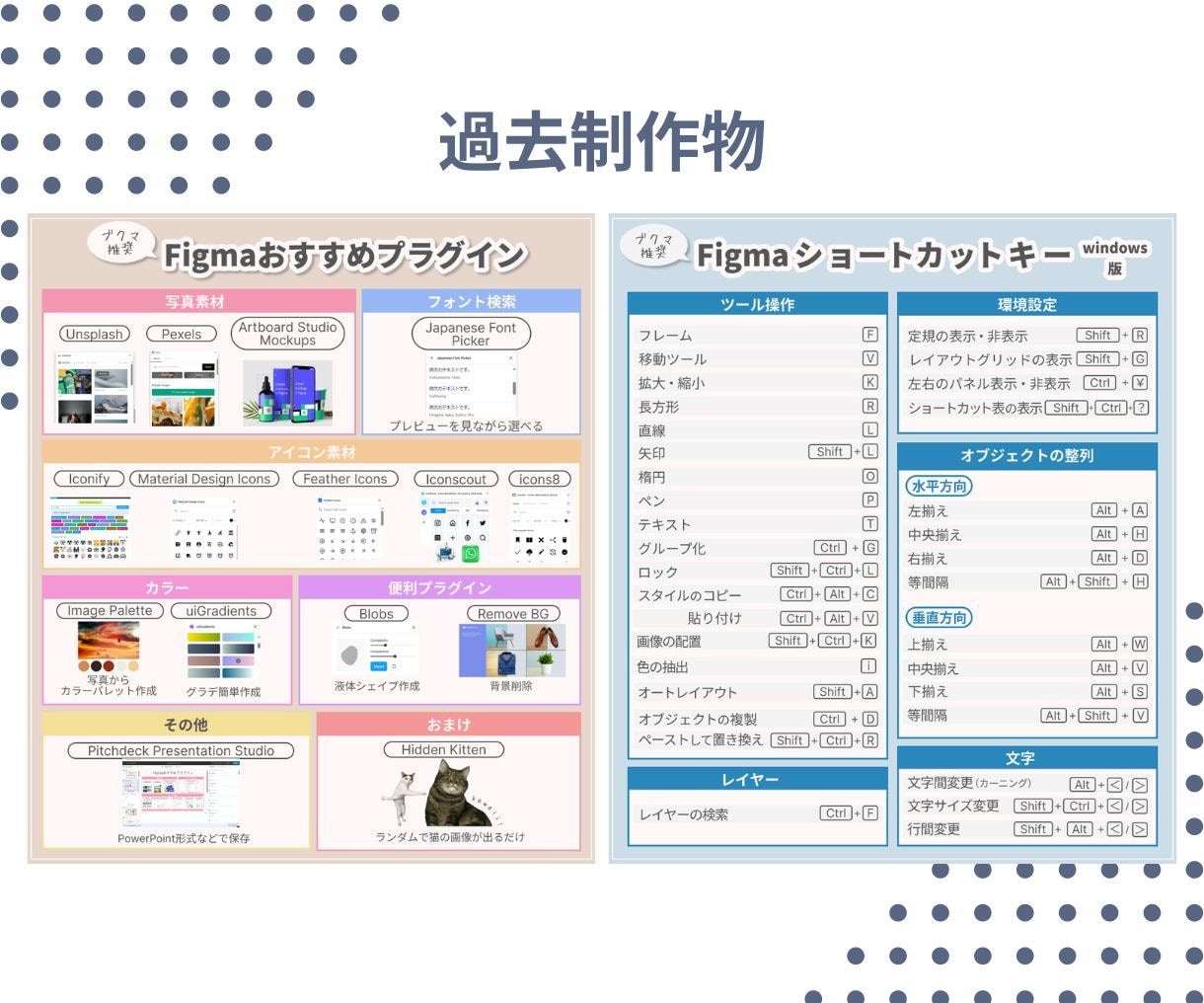 丸投げOK！TLで目を引くX投稿用図解作成します X（旧Twitter）投稿 リサーチからのご提案も可能です イメージ5