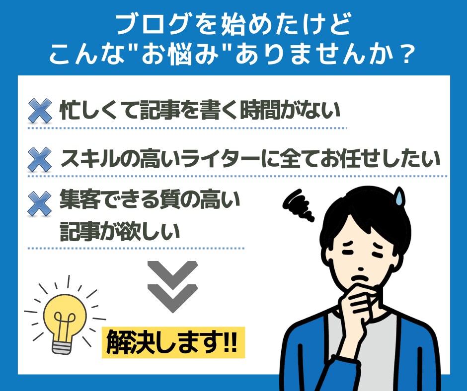 ブログ記事10本をSEO特化・高品質で作成します SEO対策済み！10記事すべてに画像3枚を無料で付けます！ イメージ2