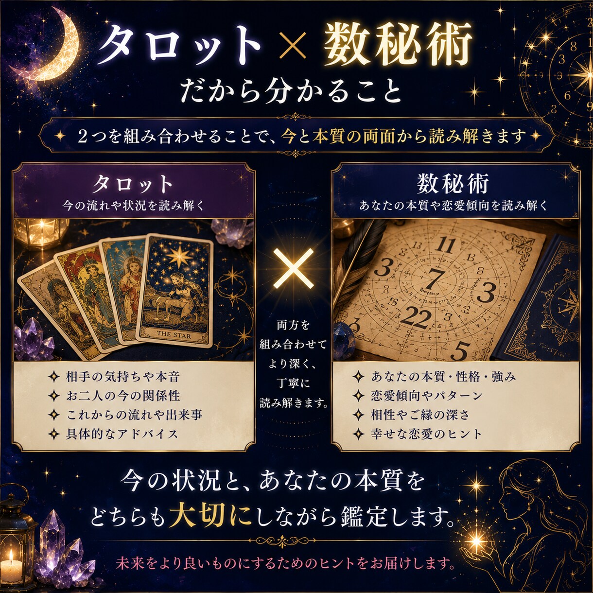 恋愛占い【タロット×数秘術】で本音を鑑定します 「今」と「本質」から、恋と相手の気持ちを読み解く イメージ4