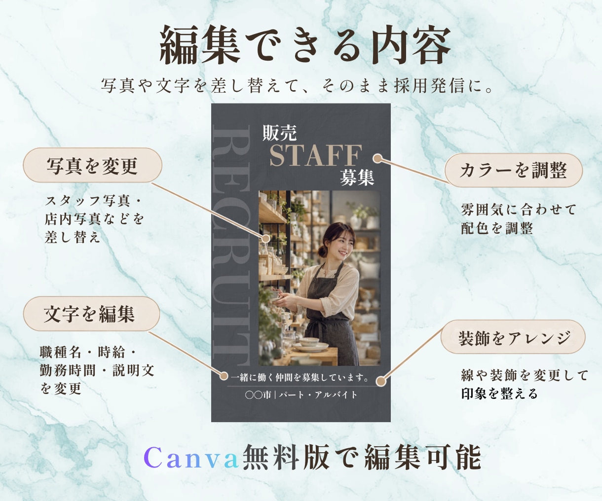 求人・採用向けCanvaテンプレートを販売します 募集から応募まで整う採用発信Canvaテンプレート イメージ5