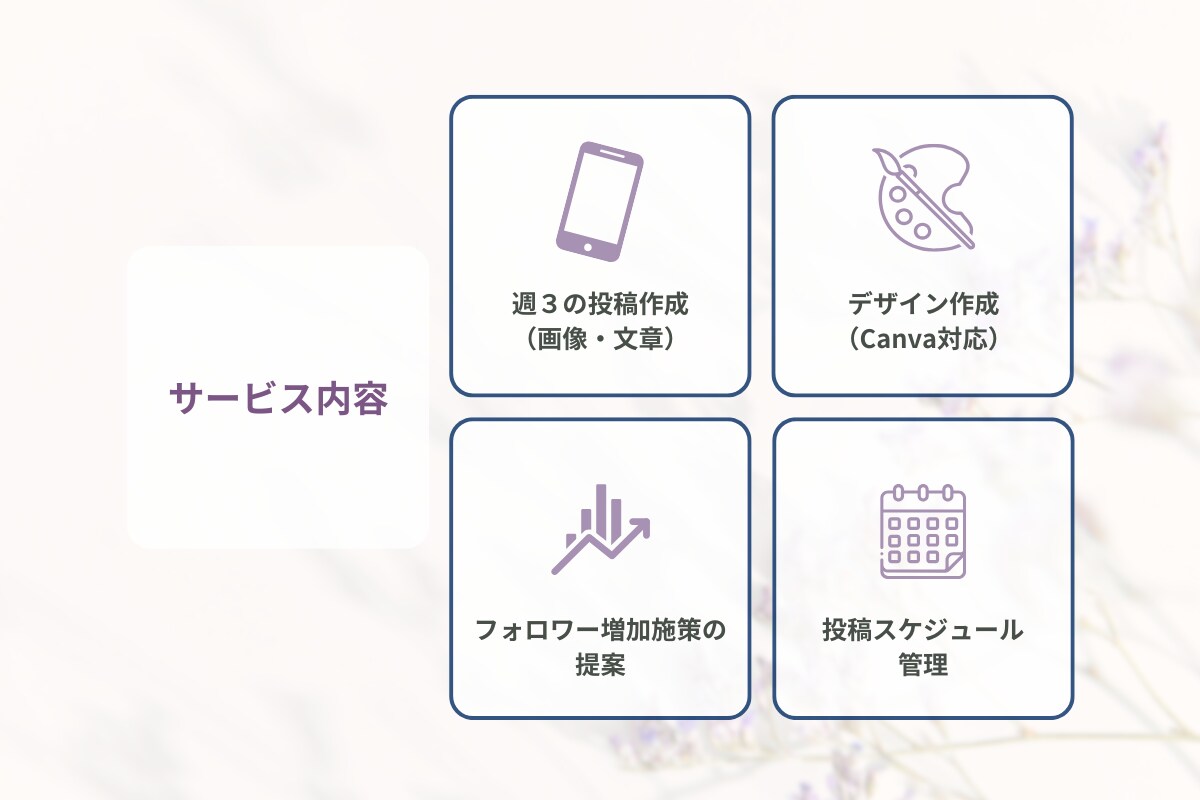 現役マーケターがSNS運用代行をいたします SNSの投稿・運用をサポート！Instagram、Xも！ イメージ3
