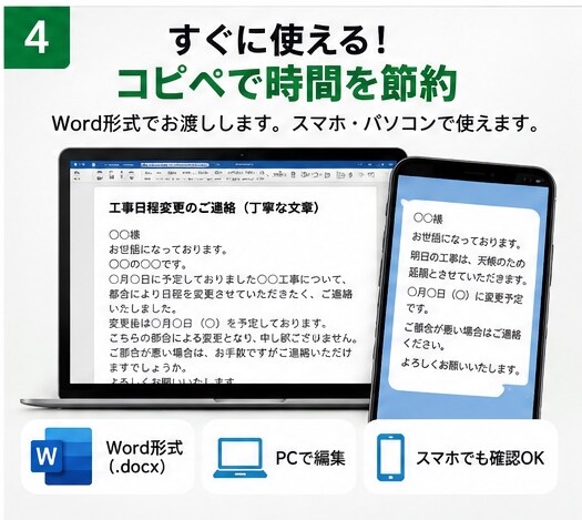 建設・リフォーム業者さん向けの連絡文を作成します LINE・メール対応の文章作成時間を減らします イメージ4