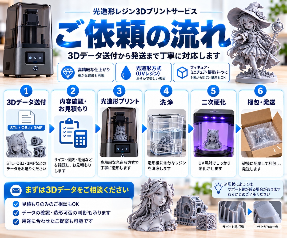 光造形3Dプリンターで3Dデータを印刷代行します フィギュア・ミニチュア・精密パーツを高精細に3Dプリント！ イメージ3