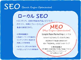 AI検索ヒット、72時間で解決します AIに指名されない店は消えます｜AI検索ヒット診断 イメージ4