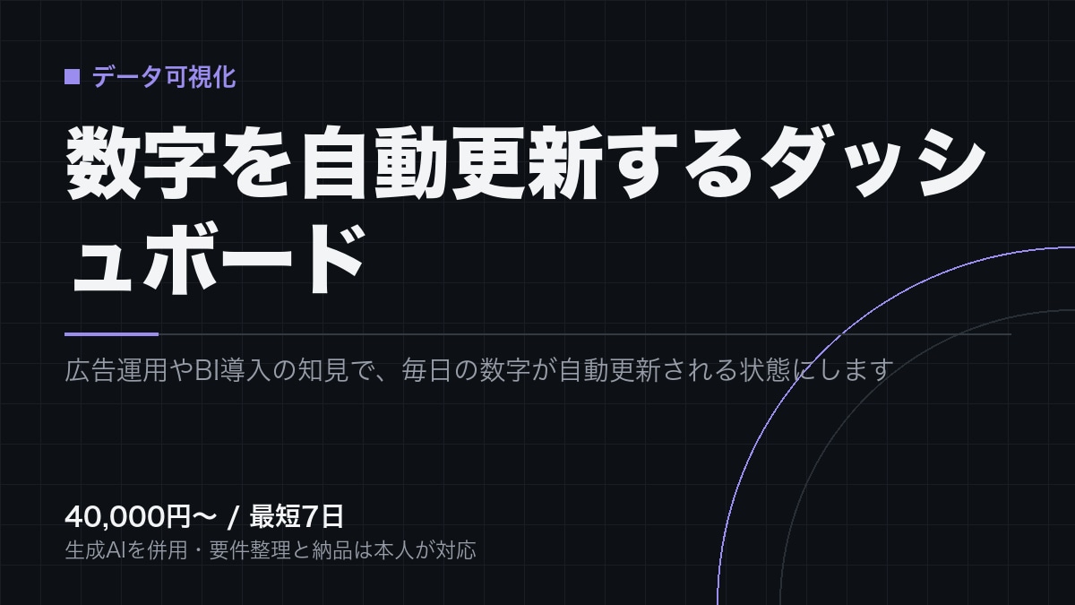 毎日見る数字を自動更新するダッシュボード作ります スプレッドシートやBIで、毎日見る数字を自動更新にします イメージ1