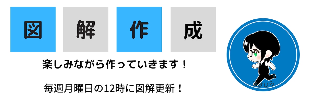 ヘッダー作成しています 図解作成を活かしたわかりやすいヘッダーを作成 イメージ1