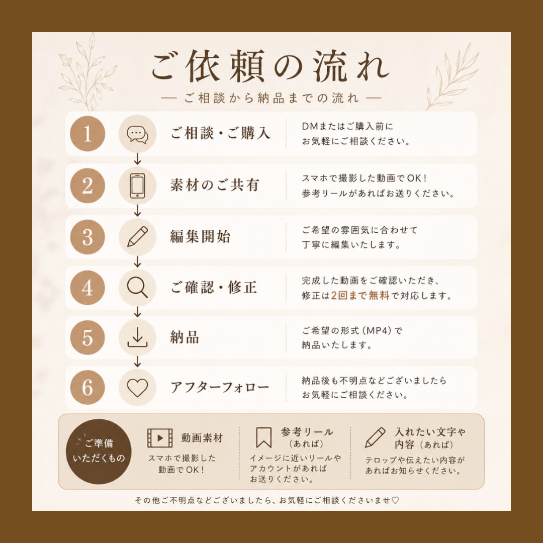 Instagramリール動画を編集します “行ってみたい”を動画で作ります☺︎ イメージ2