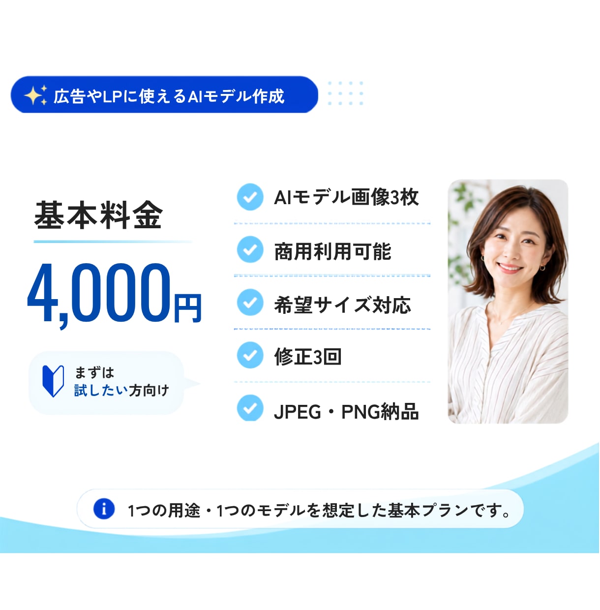 広告やLPに使えるAIモデル画像を作成します 撮影不要｜ターゲットや広告の内容に合わせて人物素材を制作 イメージ6
