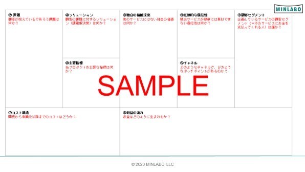 新規事業開発フレームワークを提供します 事業開発のプロも活用しているフレームを用いてスムーズに着手！ イメージ7