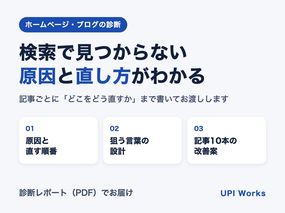 ブログが検索で見つからない原因を診断します 記事ごとに「どこをどう直すか」まで書いてお渡しします イメージ1