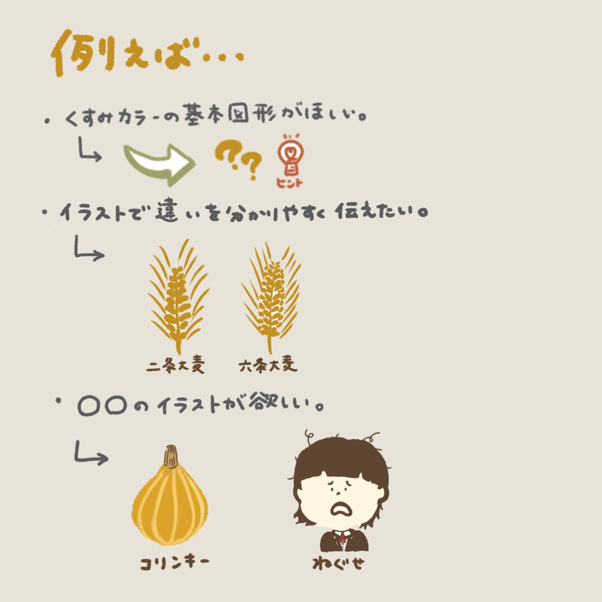 わかりやすいイラスト描きます わかりやすく、シンプルなイラストを15枚セットでかきます。 イメージ3