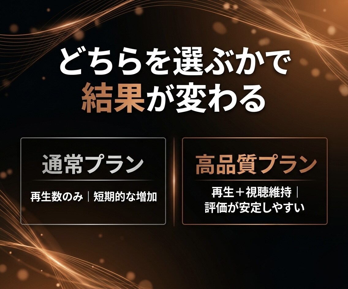 YouTube高視聴維持率再生数10万回増やします ✅月額対応 ✅本格運用 ✅チャンネル診断付き イメージ7