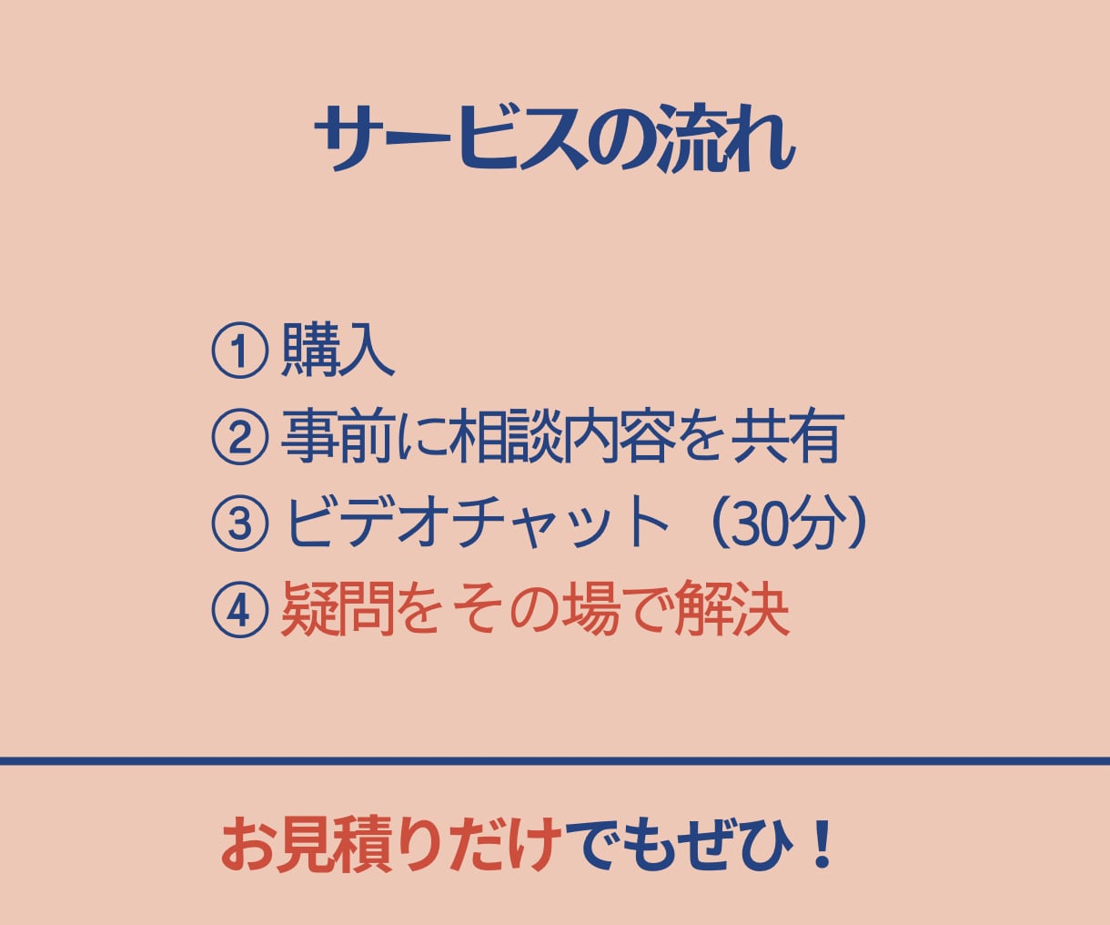 FPの疑問を初心者目線で丁寧に解説します 独学1発合格の学生が分かるまでサポート イメージ2